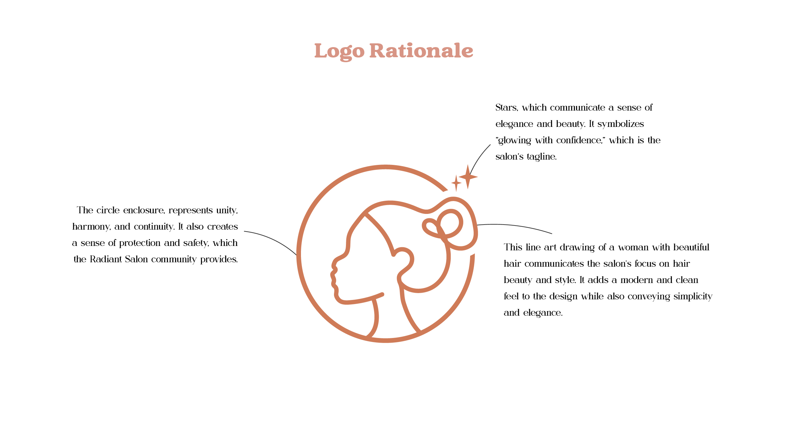 hair salon logo rationale